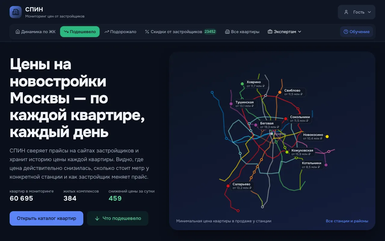Главная страница витрины СПИН: схема метро Москвы с минимальными ценами у станций и число квартир в мониторинге